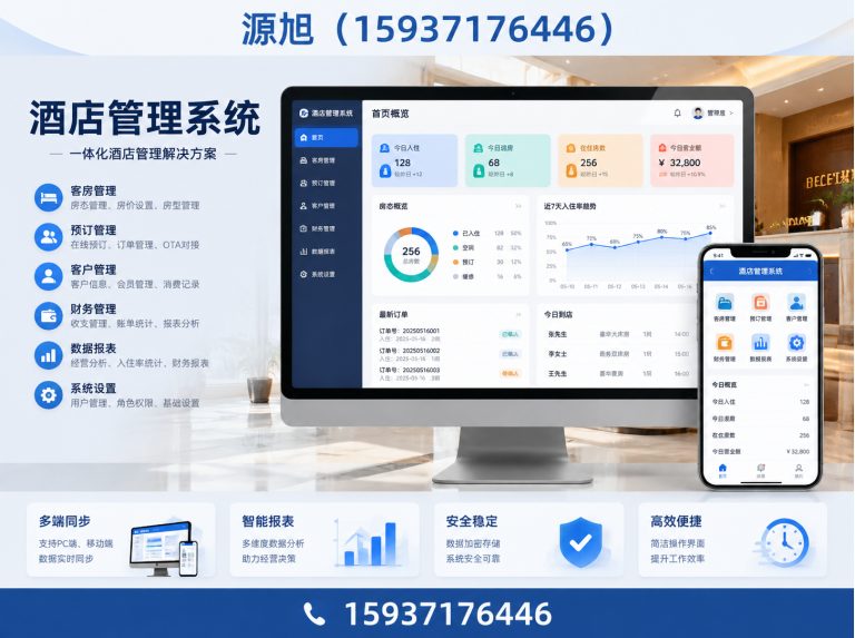 郑州高新技术产业开发区ERP进销存展示图