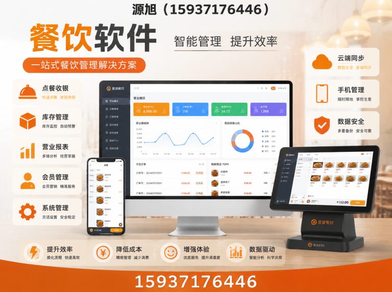 郑州高新技术产业开发区再生资源回收系统展示图
